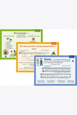 Музыка. 3 класс. Демонстрационные плакаты