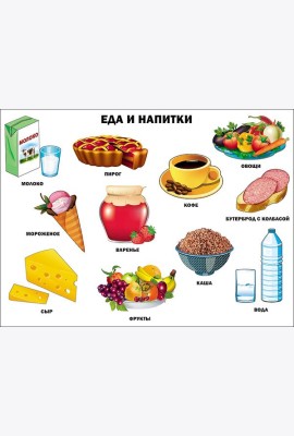 Еда и напитки (плакат)