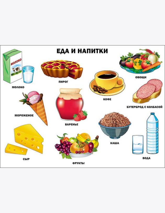 Еда и напитки (плакат)