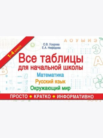 Все таблицы для начальной школы. Математика, русский язык, окружающий мир