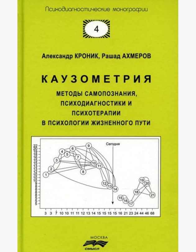 Каузометрия. Методы самопознания, психодиагностики и психотерапии в психологи жизненного пути. 3-е изд., испр. и доп
