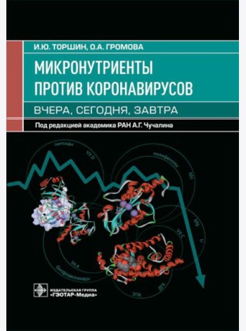 Микронутриенты против коронавирусов. Вчера, сегодня, завтра