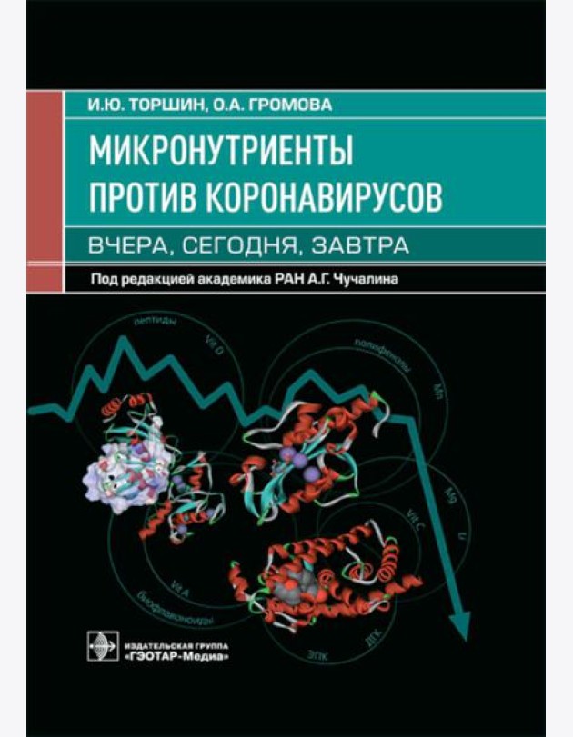 Микронутриенты против коронавирусов. Вчера, сегодня, завтра