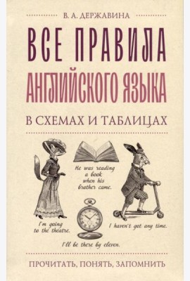 Все правила английского языка в схемах и таблицах