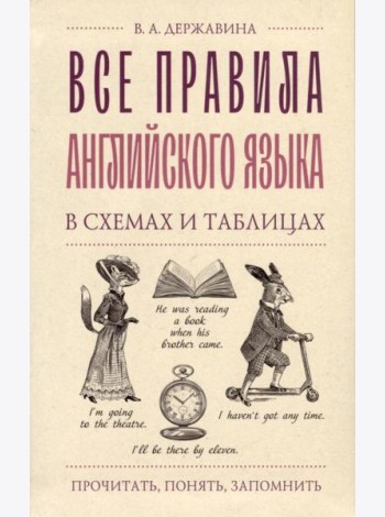 Все правила английского языка в схемах и таблицах