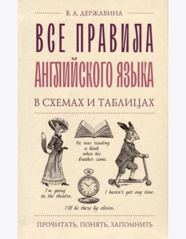 Все правила английского языка в схемах и таблицах