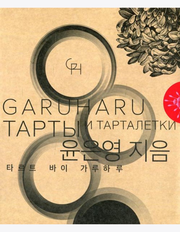 Тарты и тарталетки