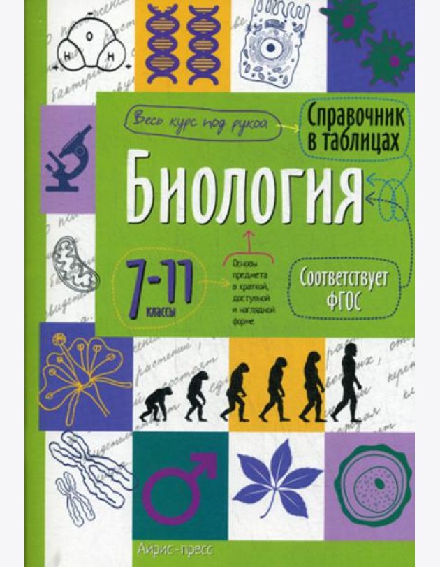 Справочник в таблицах. Биология. 7-11 кл