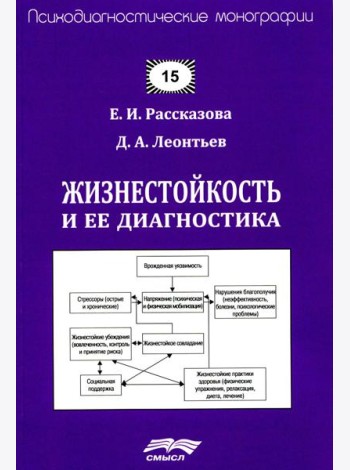 Жизнестойкость и ее диагностика. 2-е изд., стер
