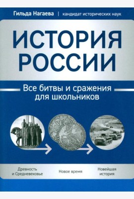 История России: все битвы и сражения для школьников