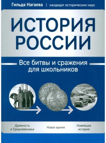 История России: все битвы и сражения для школьников