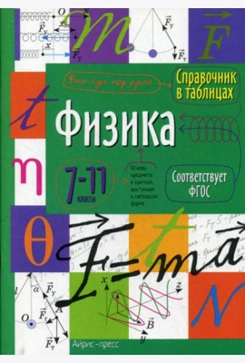 Справочник в таблицах. Физика. 7-11 кл