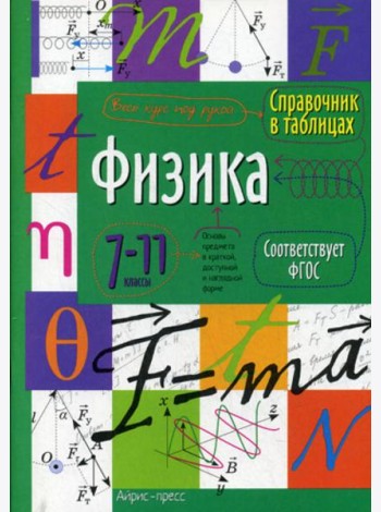 Справочник в таблицах. Физика. 7-11 кл