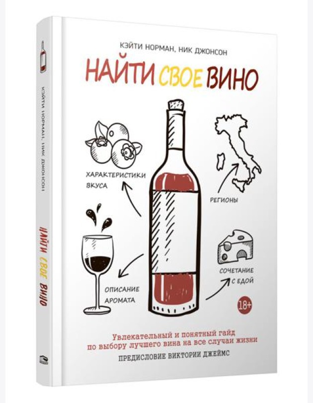 Найти свое вино