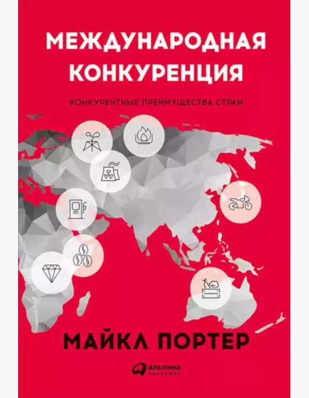 Международная конкуренция. Конкурентные преимущества стран