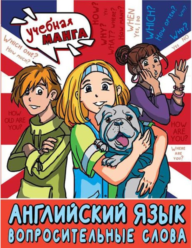 Английский язык. Вопросительные слова