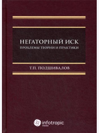 Негаторный иск: проблемы теории и практики: монография