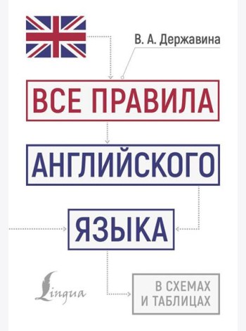 Все правила английского языка в схемах и таблицах