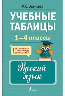 Учебные таблицы. Русский язык. 1-4 кл