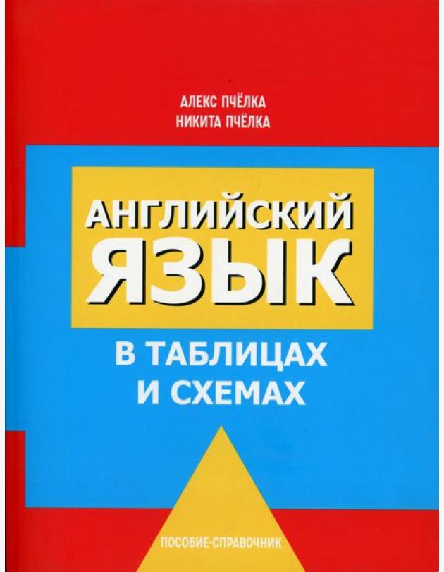 Английский язык в таблицах и схемах