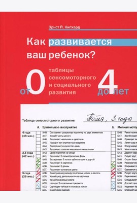 Как развивается ваш ребенок? Таблицы сенсомоторного и социального развития: От рождения до 4 лет. 5-е изд