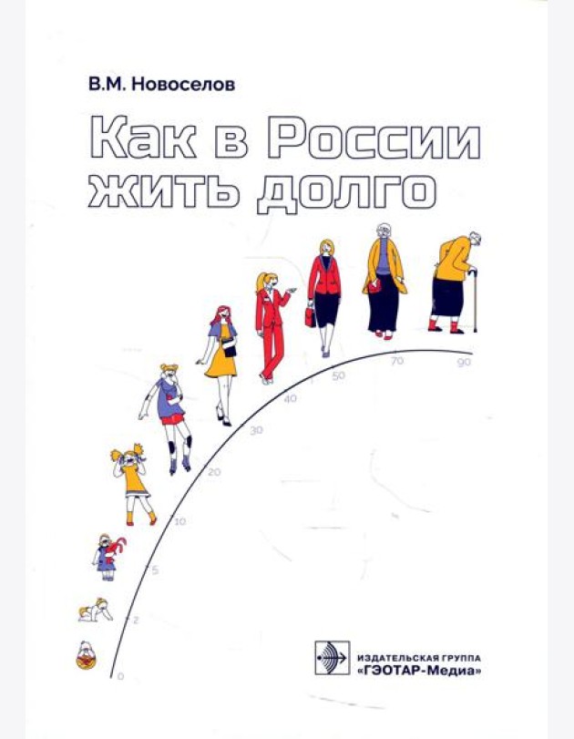 Как в России жить долго