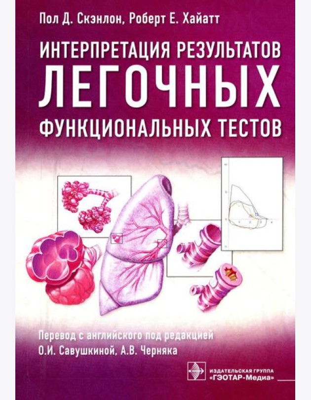 Интерпретация результатов легочных функциональных тестов
