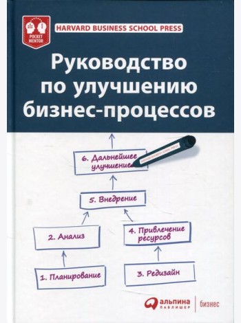 Руководство по улучшению бизнес-процессов. 5-е изд