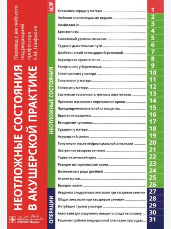 Неотложные состояния в акушерской практике