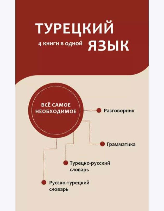 Турецкий язык. 4 книги в одной: разговорник, турецко-русский словарь, русско-турецкий словарь, грамматика
