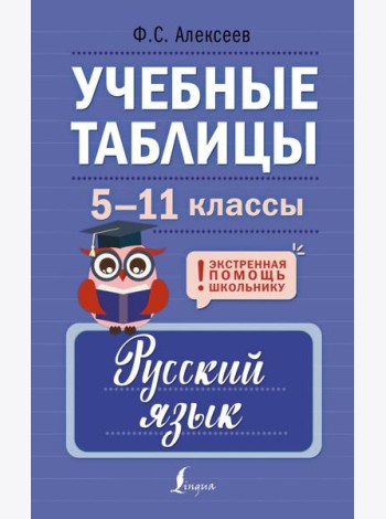 Учебные таблицы. Русский язык. 5-11 кл
