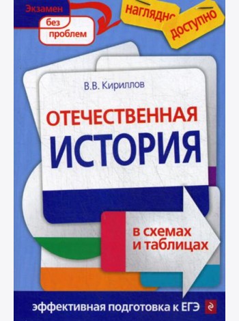 Отечественная история в схемах и таблицах