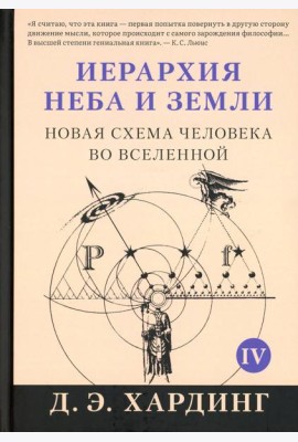 Иерархия Неба и Земли. Ч. 4 (Ч. 5). Новая схема человека во Вселенной