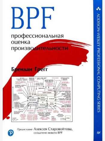 BPF: профессиональная оценка производительности