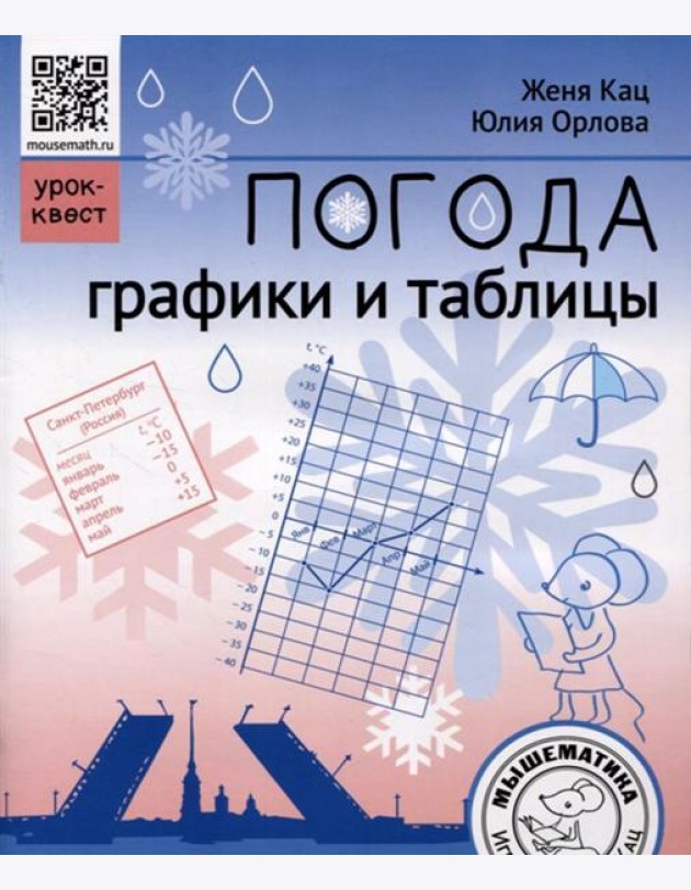 Погода. Графики и таблицы. Обучающий квест