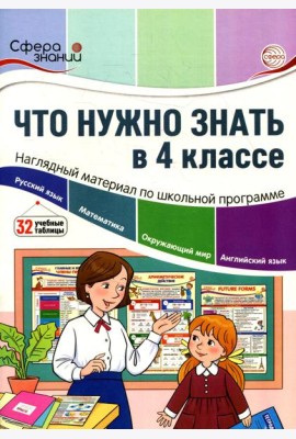Что нужно знать в 4 классе: наглядный материал по школьной программе