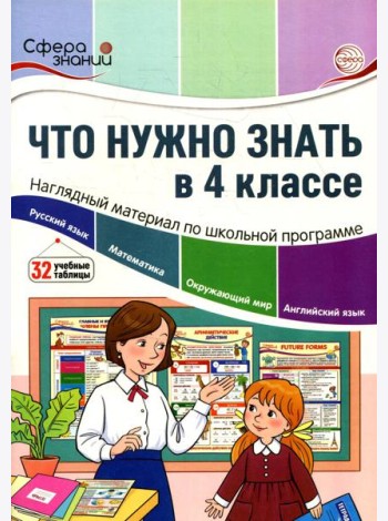 Что нужно знать в 4 классе: наглядный материал по школьной программе