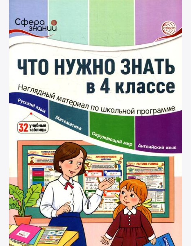 Что нужно знать в 4 классе: наглядный материал по школьной программе