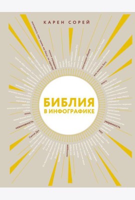Библия в инфографике