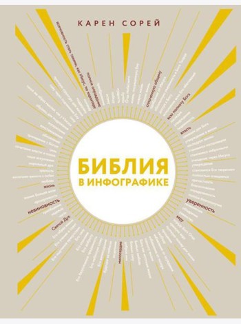 Библия в инфографике