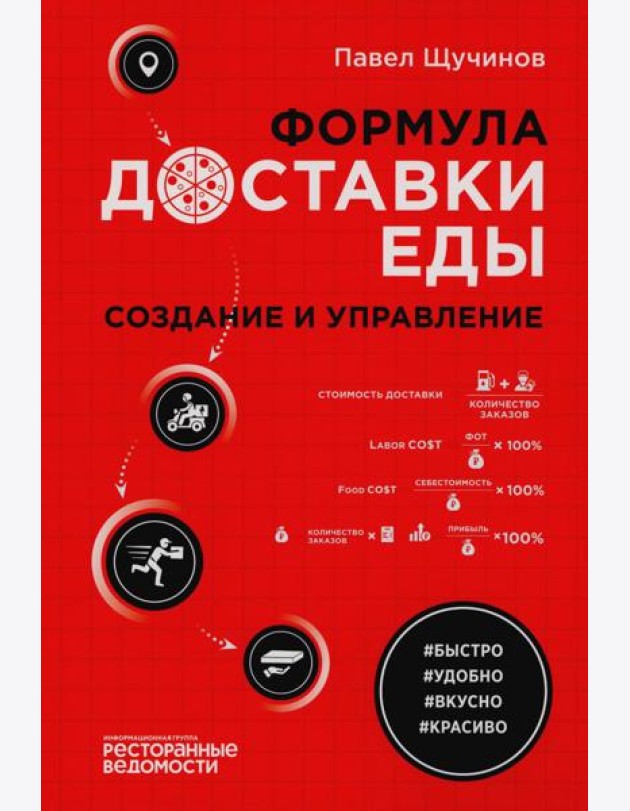 Формула доставки еды: создание и управление