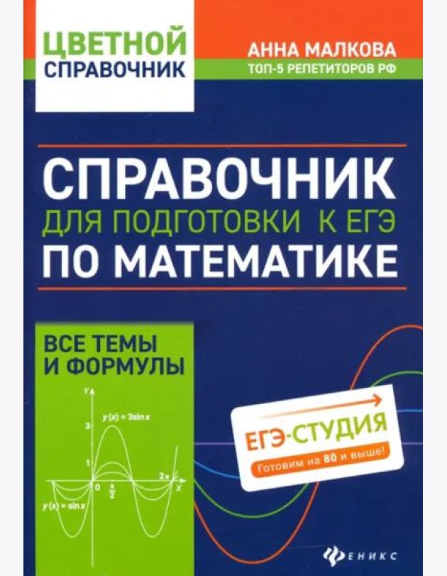 Справочник для под к ЕГЭ по матем: все темы и форм