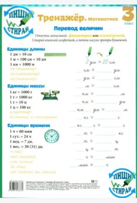 Математика. 3 класс. Тренажер. Справочные материалы, А4