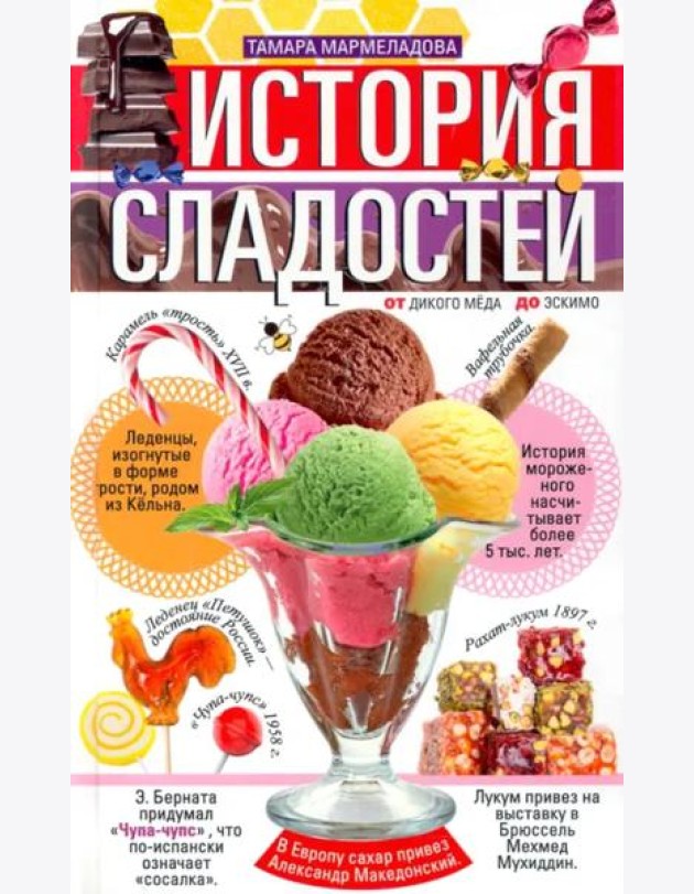 История сладостей.  От дикого мёда до эскимо