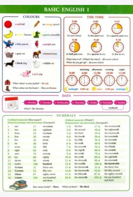 Basic English I