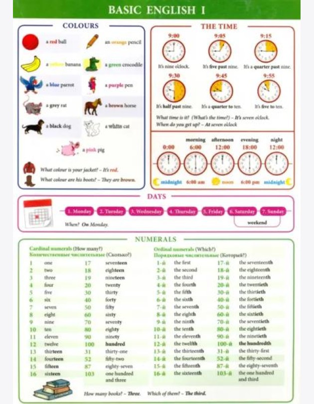 Basic English I