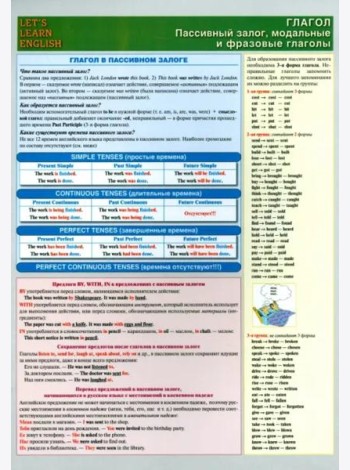 LET`S LEARN ENGLISH. Глагол. Пассивный залог, модальные и фразовые глаголы