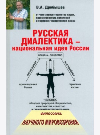 Русская диалектика - национальная идея России