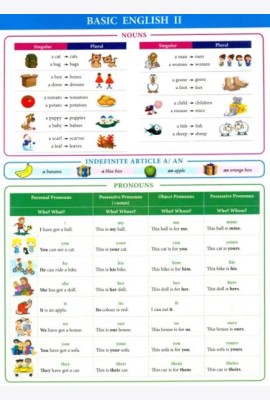 Basic english II