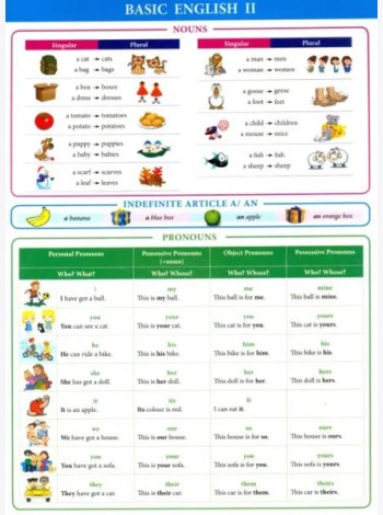 Basic english II